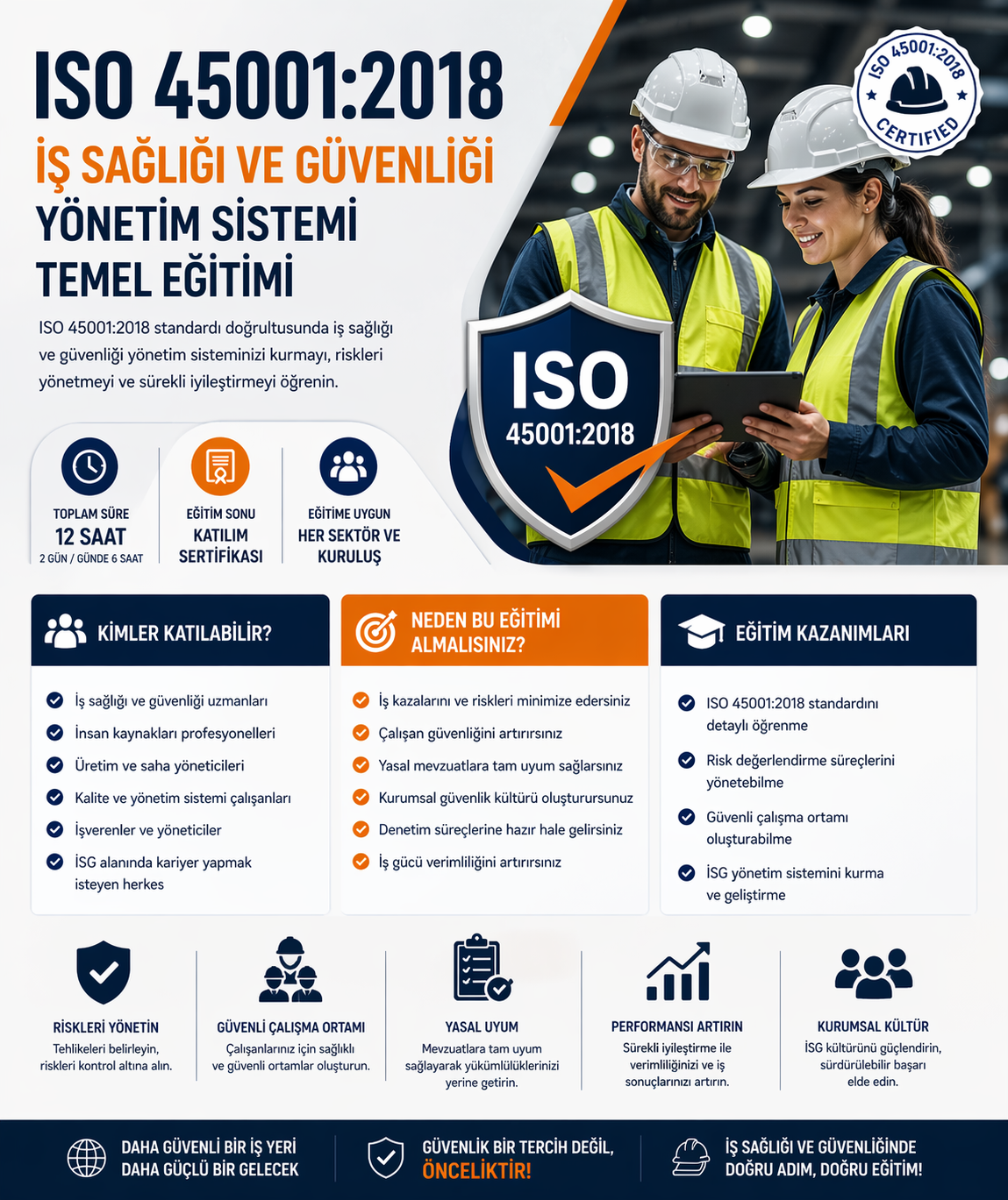 🛡️ ISO 45001:2018 İş Sağlığı ve Güvenliği Yönetim Sistemi Temel Bilgilendirme Eğitimi