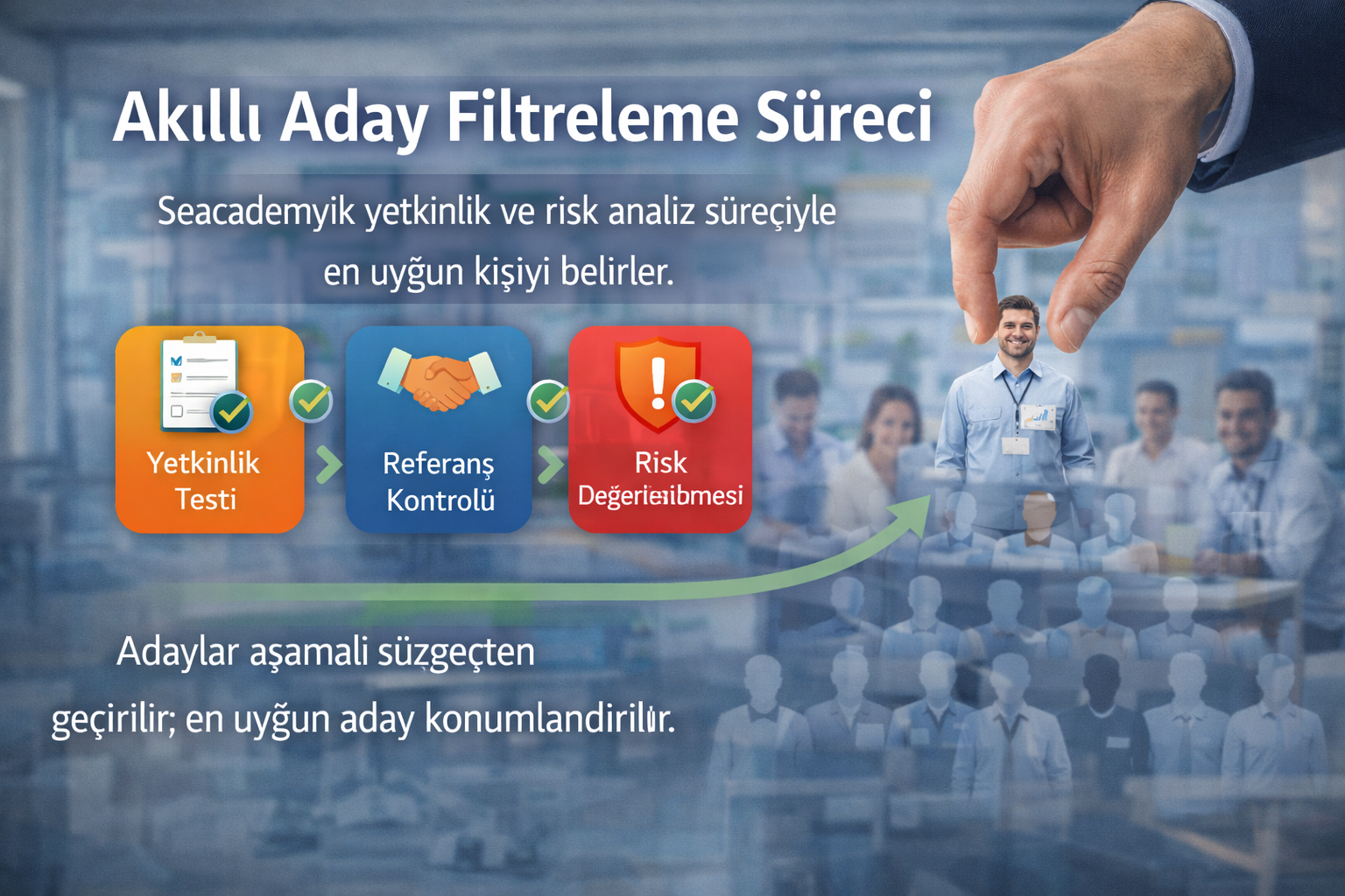 Seaacademyik Süreç Yönetimi